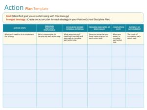 Action Plan Template | Free Word Templates