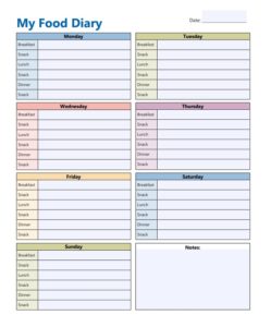 Food Journal Template | Free Word Templates