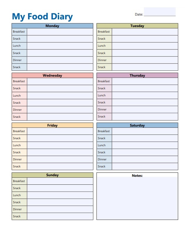 Food Journal Template | Free Word Templates