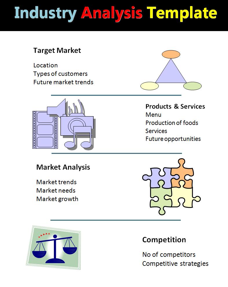 industry analysis for business plan