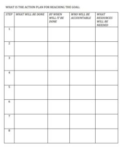 Action Plan Template | Free Word Templates