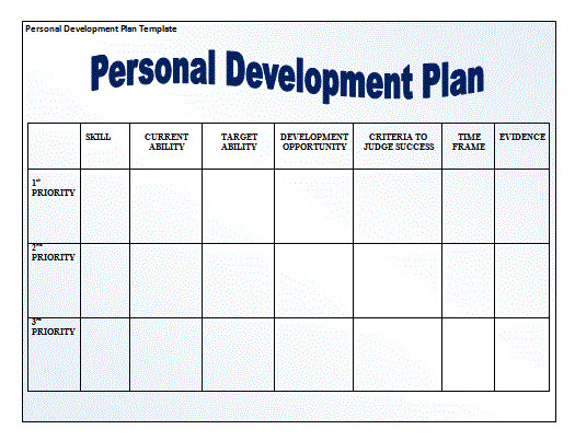 Sample Personal Development Plan Free Word Templates