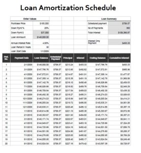 create an amortization schedule in excel