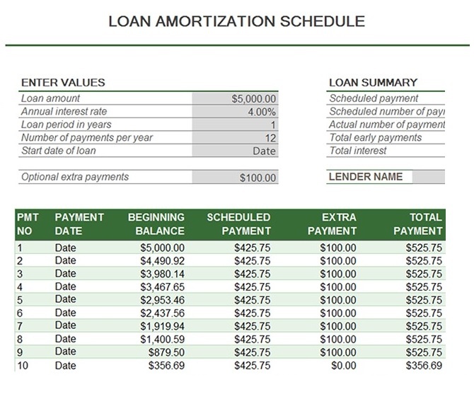mortgage calculator with amortization table and taxes
