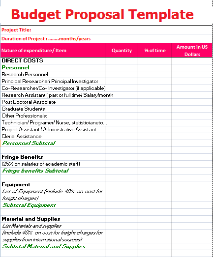 Printable Budget Proposal Template Free Word Templates