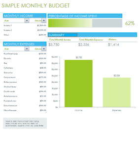 Monthly Budget Template 