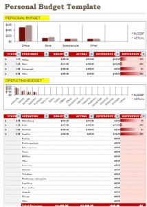 Personal Budget Template | Free Word Templates