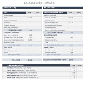 Financial Report Template | Free Word Templates