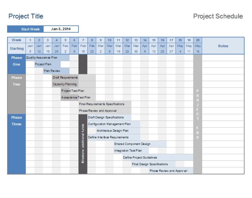 Project Schedule Template Free Word Templates