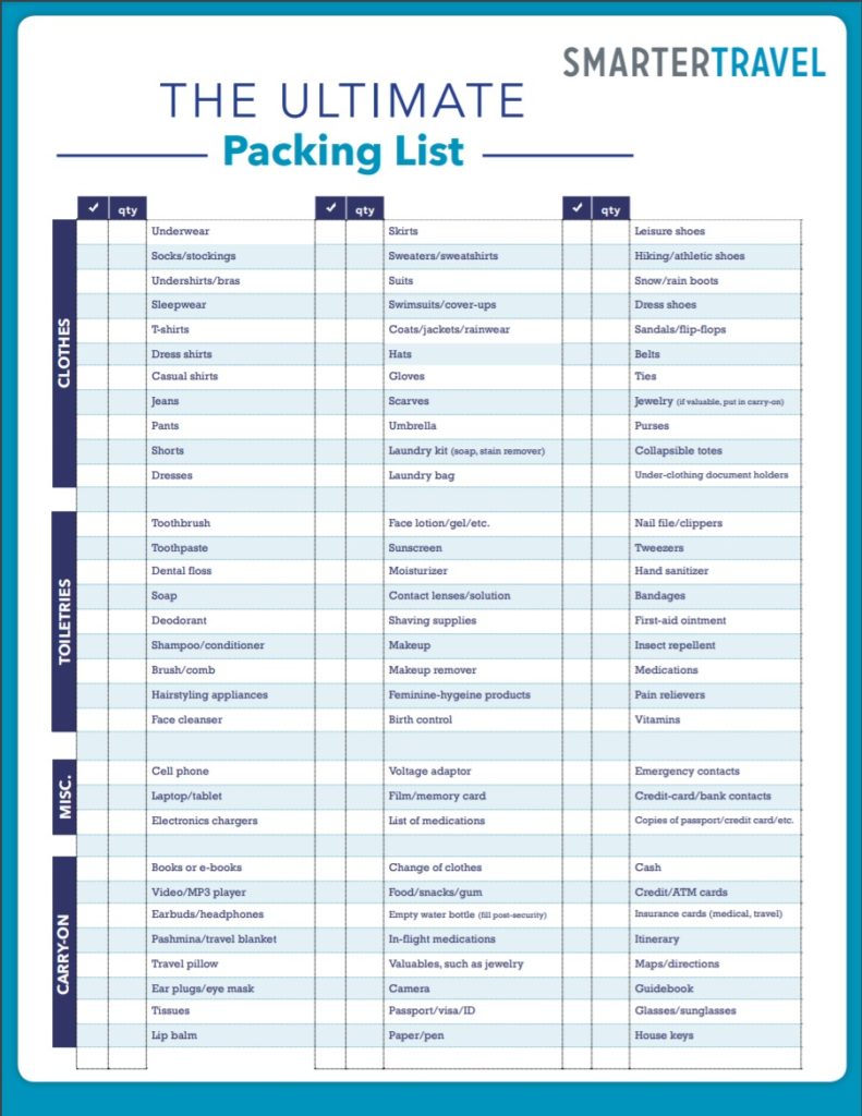 Packing List Template | Free Word Templates