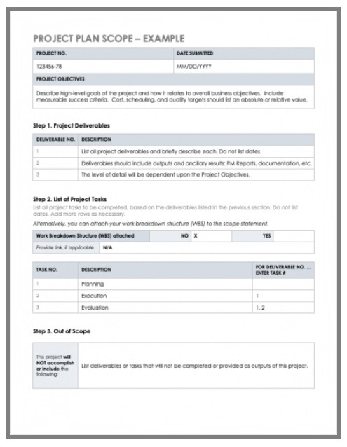 Project Scope Templates | Free Word Templates