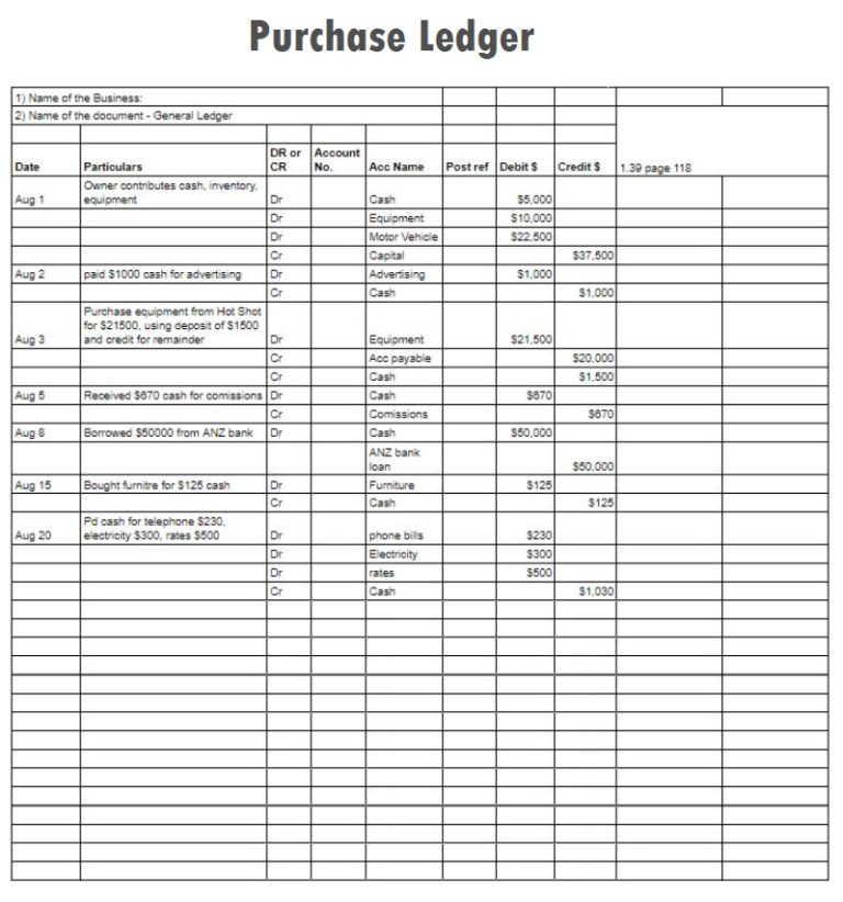 Purchase Ledger Template | Free Word Templates