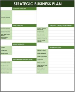 Strategic Plan Template | Free Word Templates