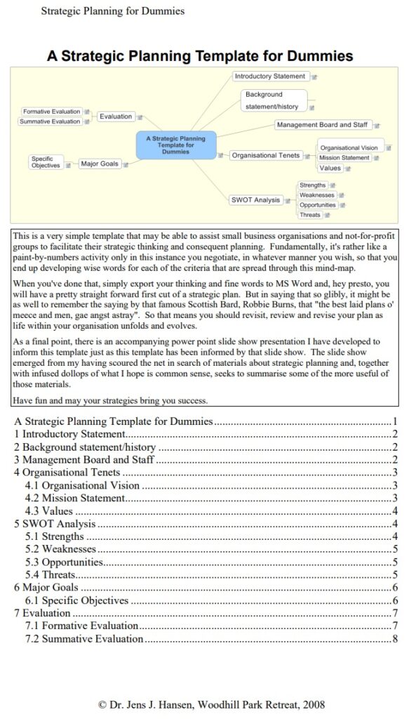 Strategic Plan Template | Free Word Templates