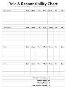 Role and Responsibilities Chart (RARC) Template | Free Word Templates