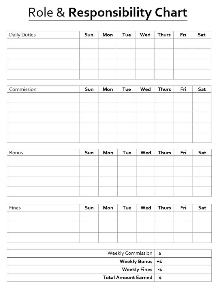 Role and Responsibilities Chart (RARC) Template | Free Word Templates