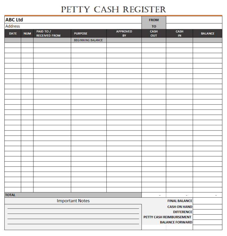 Petty Cash Template | Free Word Templates