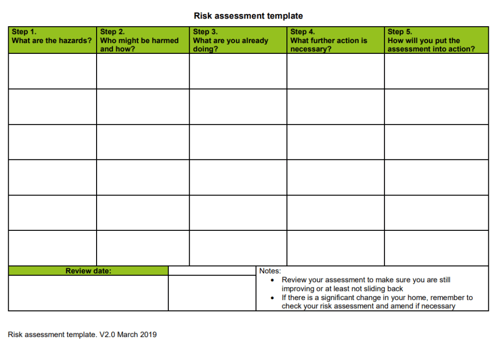 Risk Assessment Template | Free Word Templates