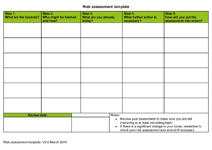 Risk Assessment Template | Free Word Templates