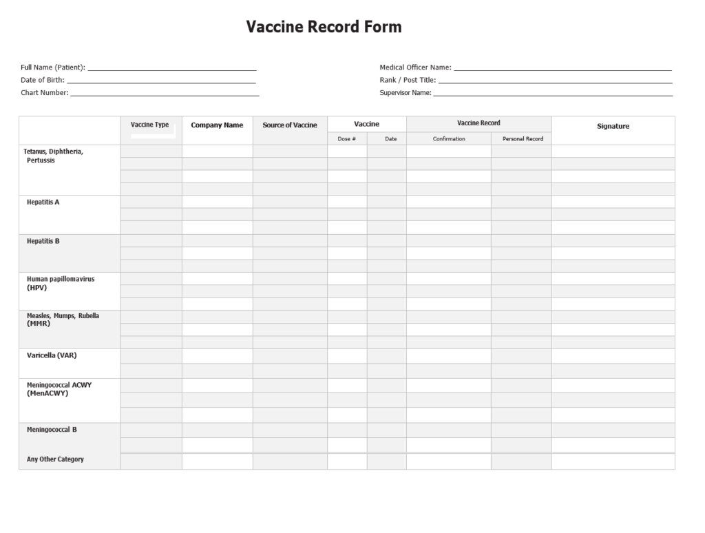 Vaccination Record Form | Free Word Templates