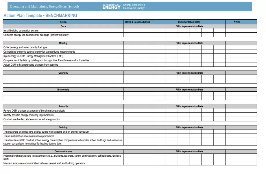 Action Plan Sample