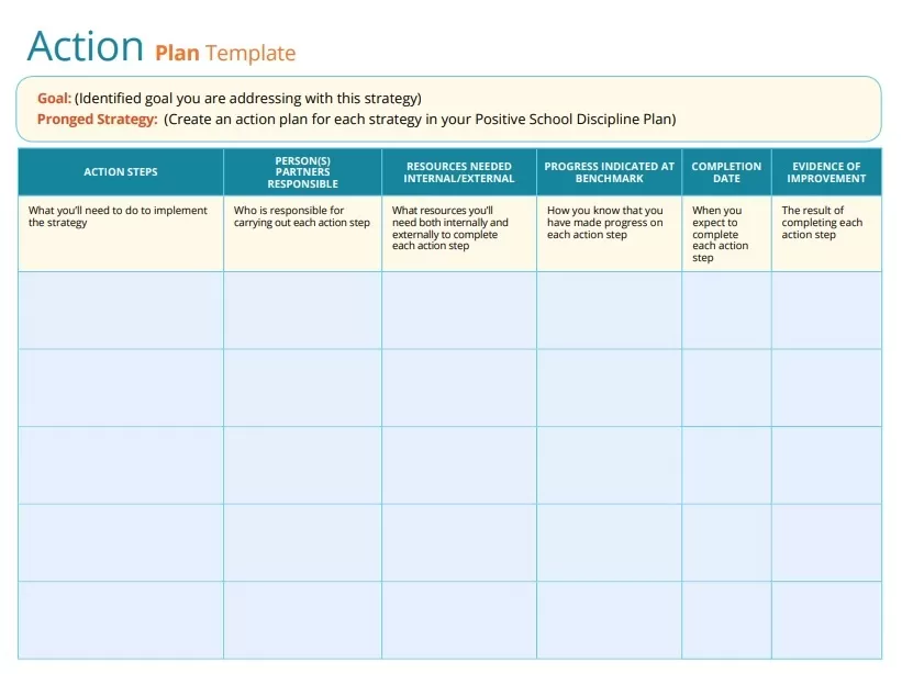 Action Plan Template PDF