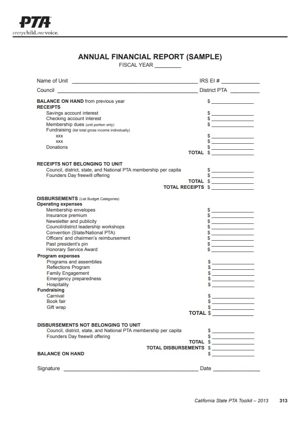 Annual Financial Report Template