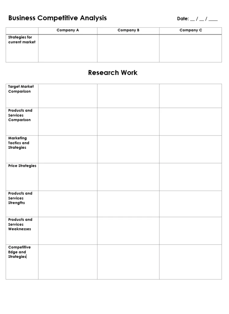 Business Competitive Analysis Template