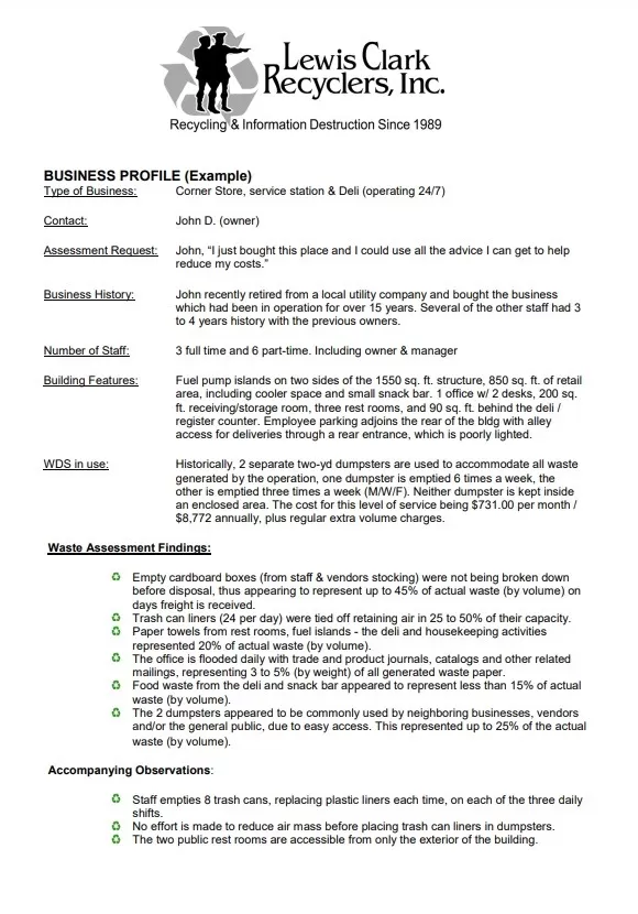 Business Profile Example