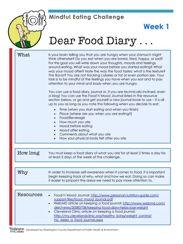 First Week Food Journal Template