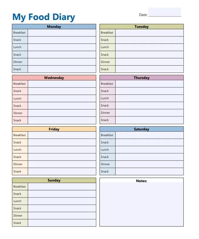 Food Diary Template