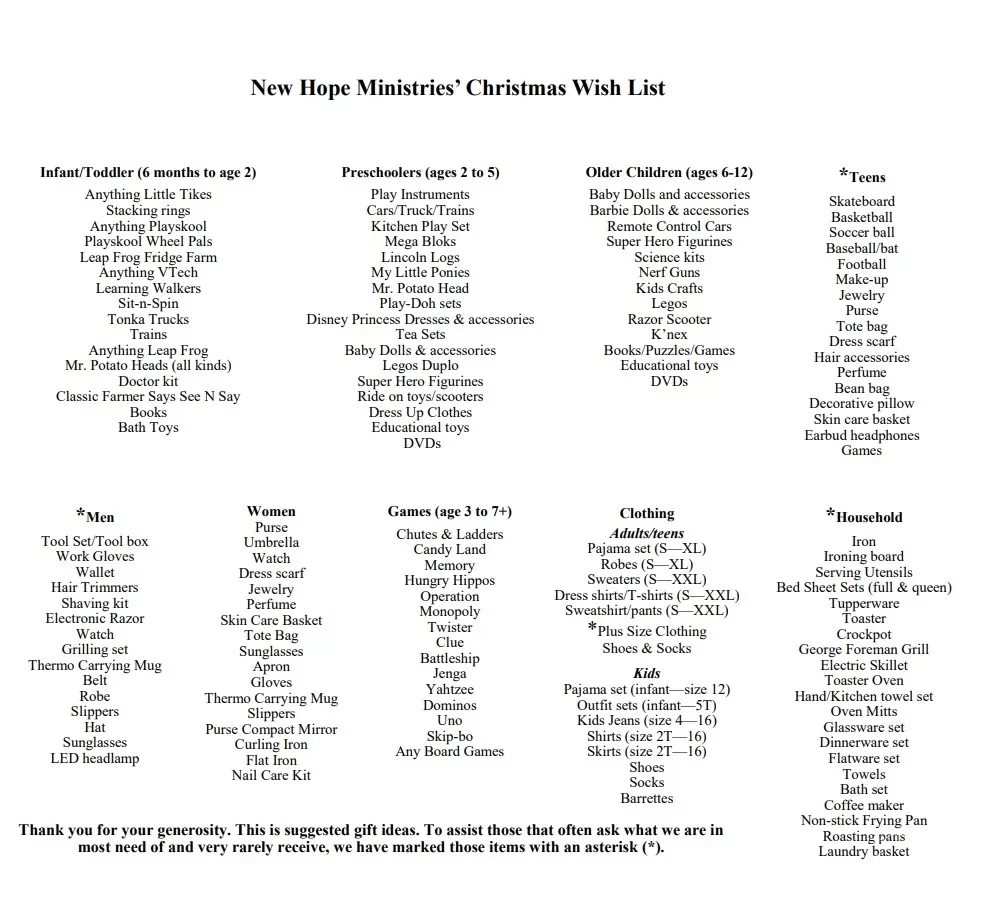 General Christmas Wish List Template