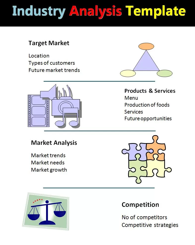 Industry Analysis Template