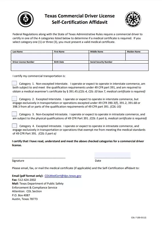 Medical Certificate for Driver License Sample