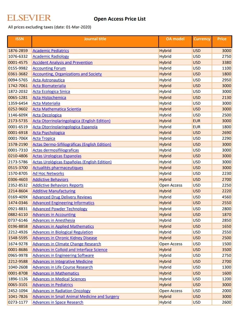 Open Price List Template