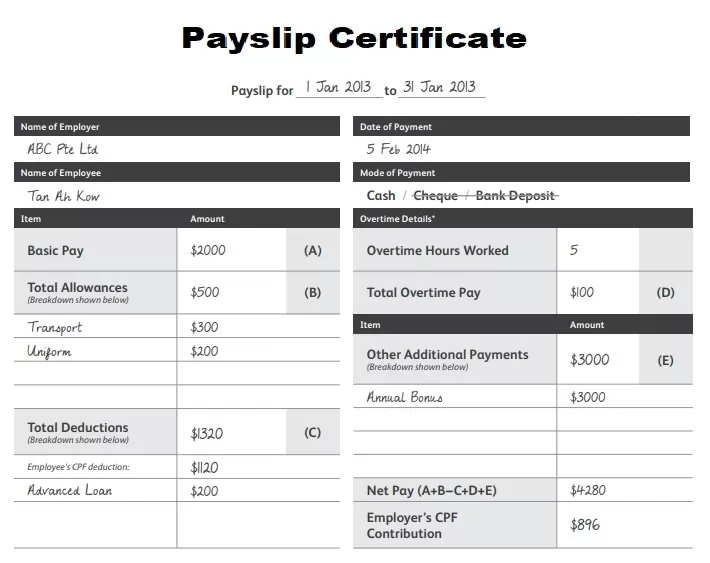 Payslip Certificate Format