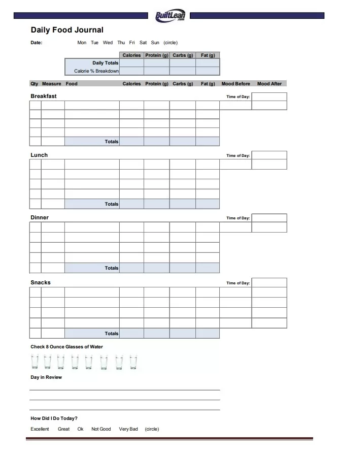 Printable Food Journal Template