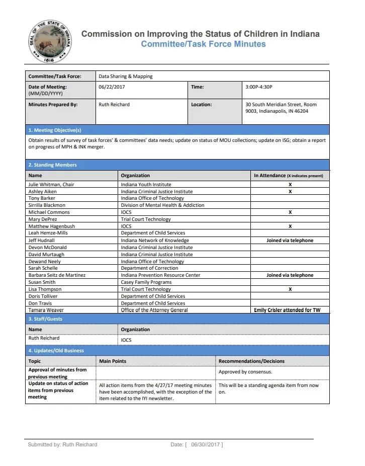 Project Meeting Minutes Template