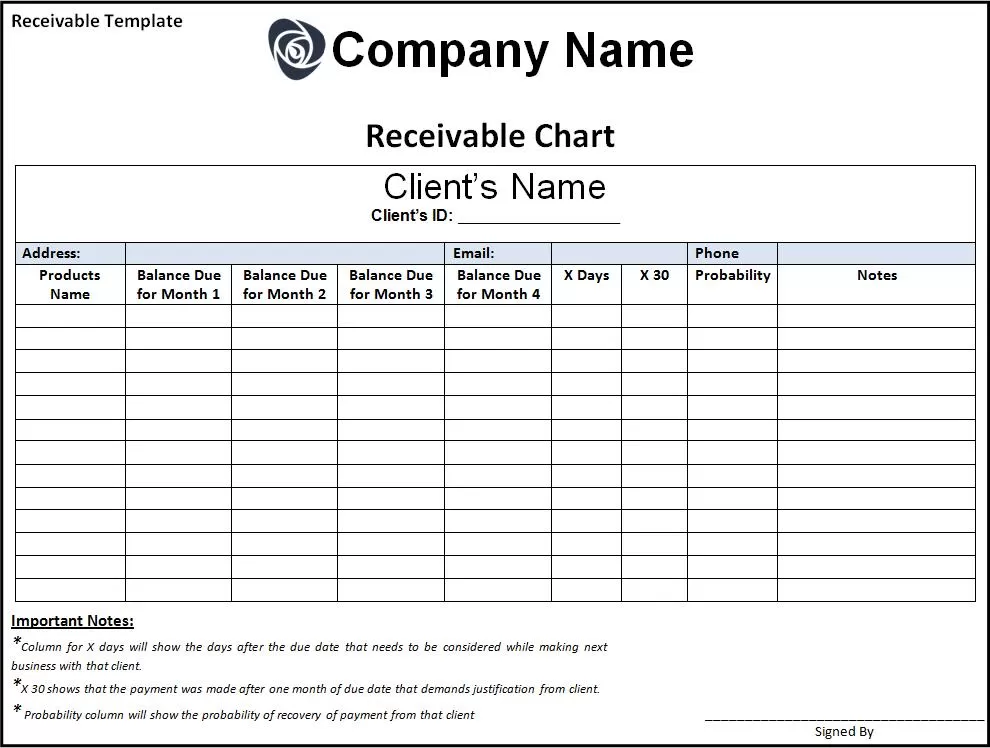 Receivable Template