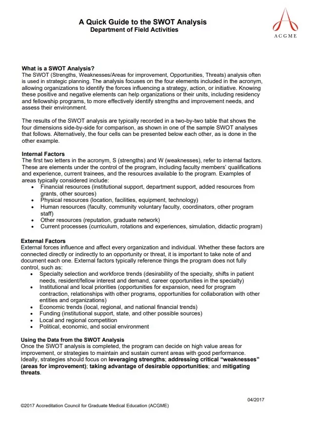 SWOT Analysis Book Template