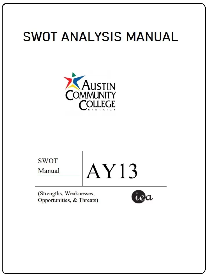 SWOT Analysis Manual Template