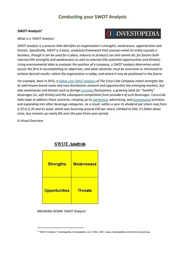 SWOT Analysis Process Template