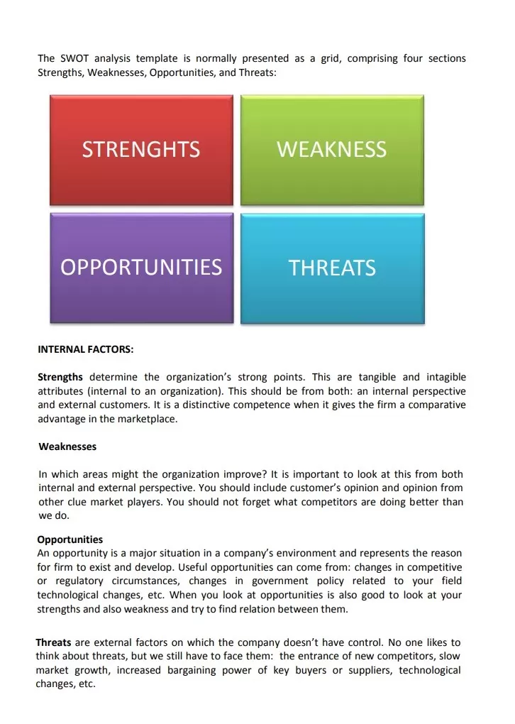 SWOT Analysis Sample