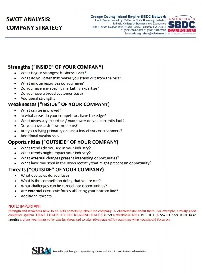 SWOT Analysis and Company Strategy Template