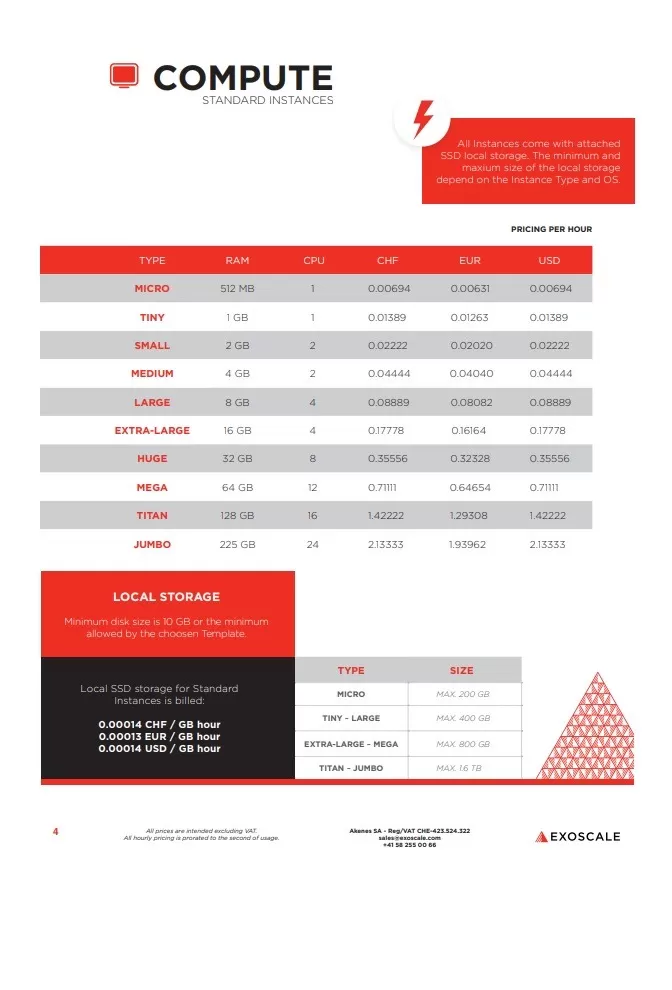 Standard Price List Template