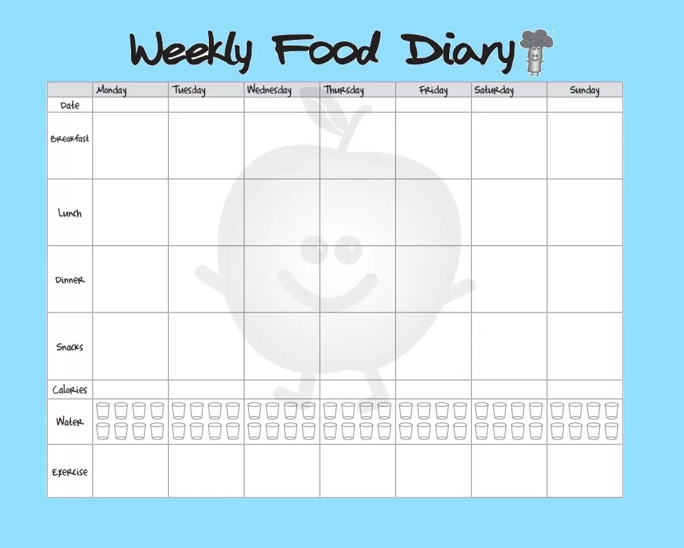 Weekly Food Diary Template