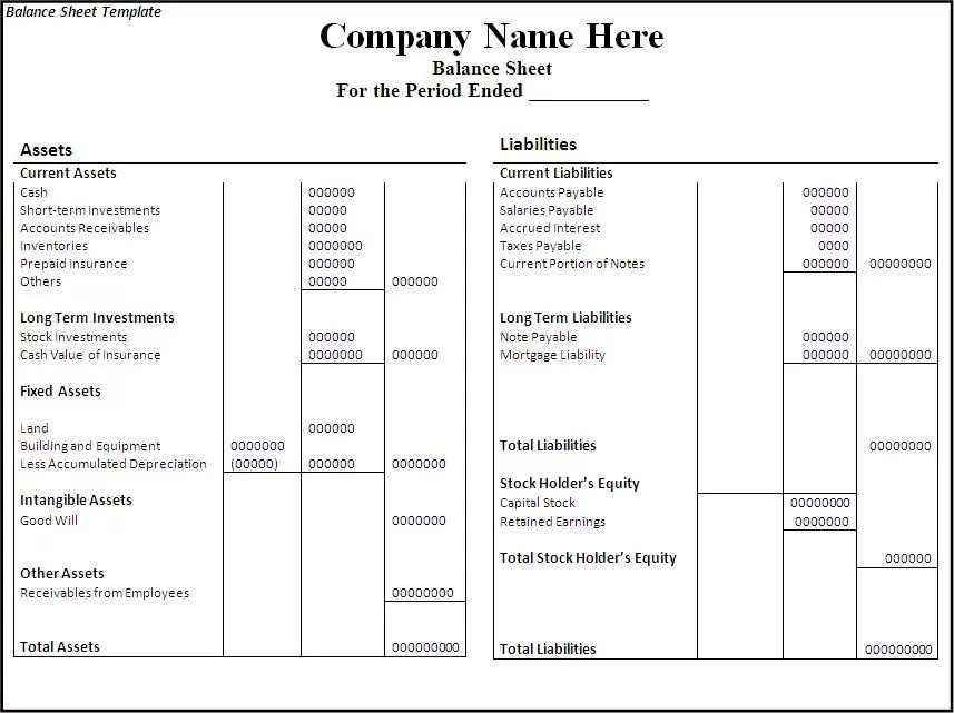 Balance Sheet Template