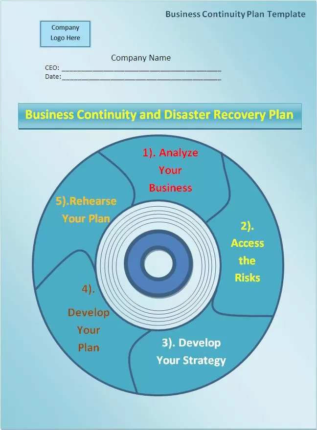 Business Continuity Plan Template