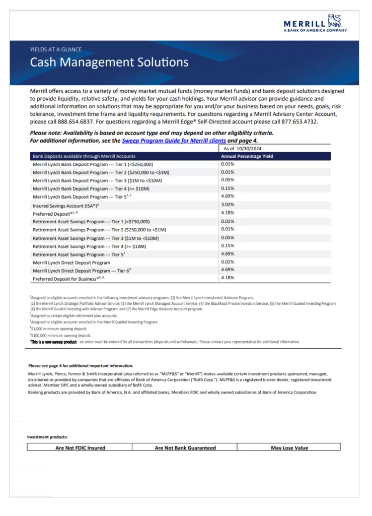 Cash Rate Sheet Template