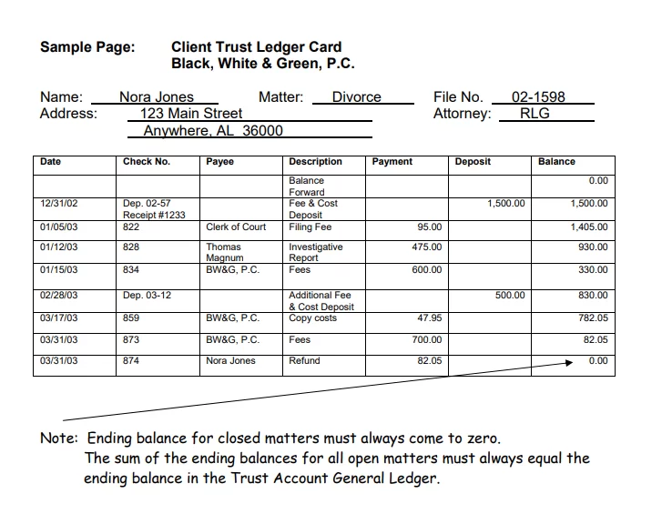 Client General Ledger Template